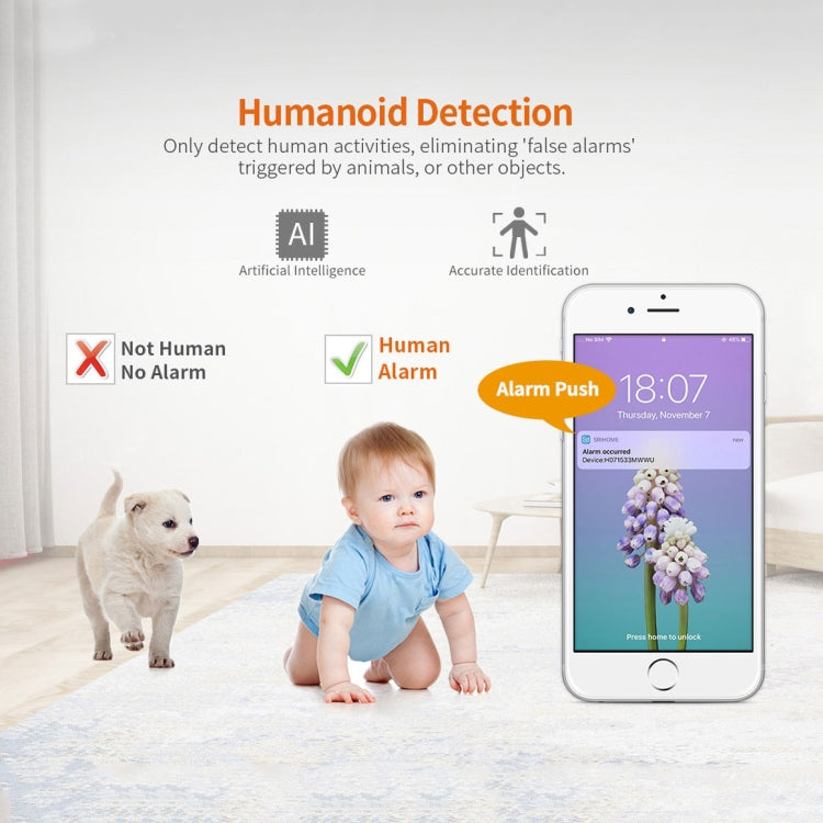 SriHome SH025 2.0 Million Pixels 1080P HD AI Auto-tracking IP Camera, Support Two Way Audio / Motion Tracking / Humanoid Detection / Night Vision / TF Card, AU Plug SriHome SH025 2.0 Million Pixels 1080P HD AI Auto-tracking IP Camera, Support Two Way Audio / Motion Tracking / Humanoid Detection / Night Vision / TF Card, AU Plug